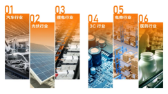 【CeMAT展綜述稿】邁步智能物流,超越行之所及丨海康機器人在CeMAT展上眾智齊聚,大放異彩!202310242464